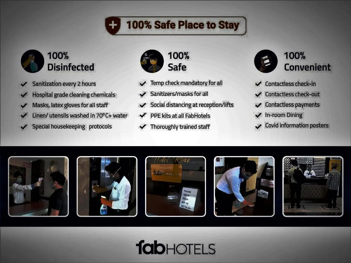Oyo Flagship 80806 Hotel Perfect Inn New Delhi India